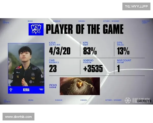 S15瑞士轮首日赛果：BLG爆冷失利 AL TES T1 GenG顺利取胜